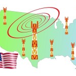 mobile connection of USA